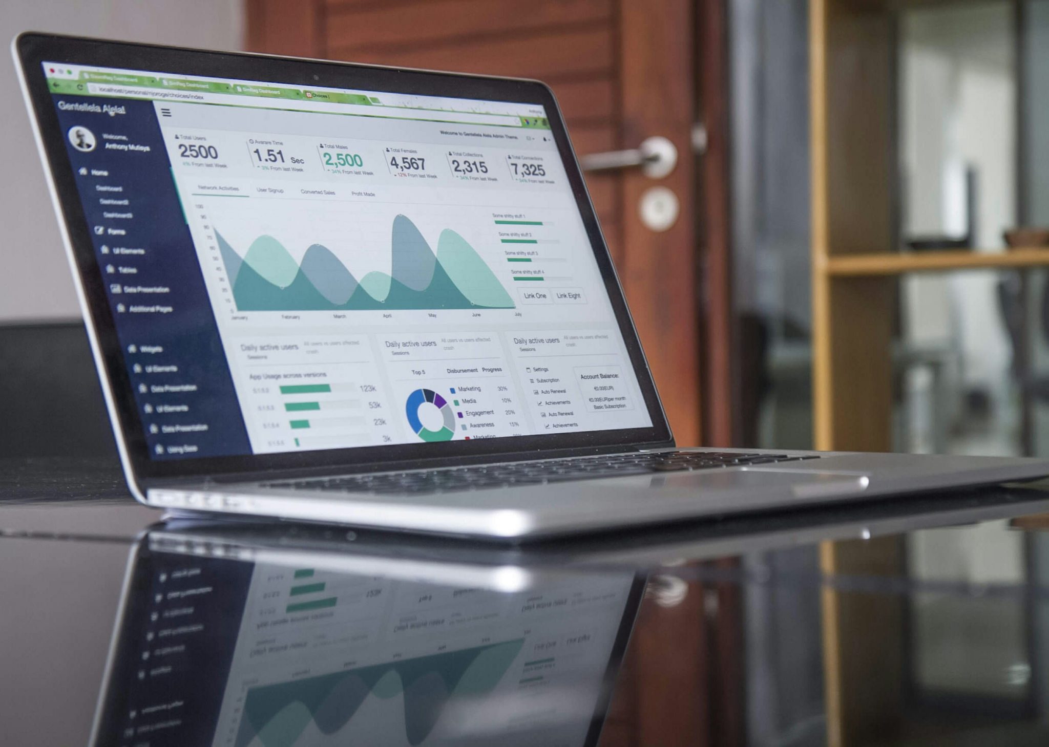 AUTOMATION SOLUTIONS